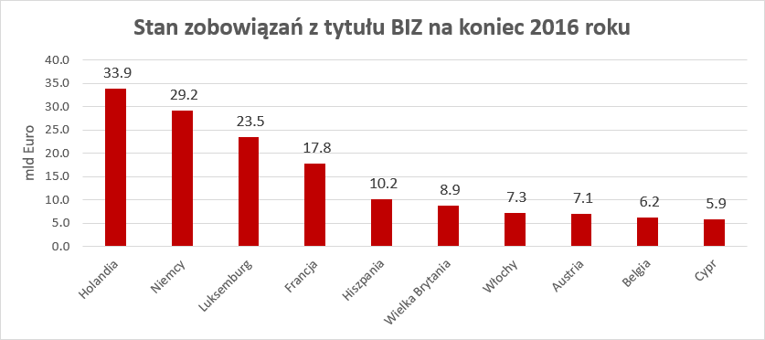 http://www.paih.gov.pl/_img/_pictures/25770.png