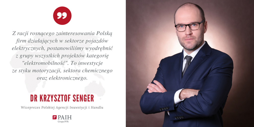 KSenger biz elektromobilnosc