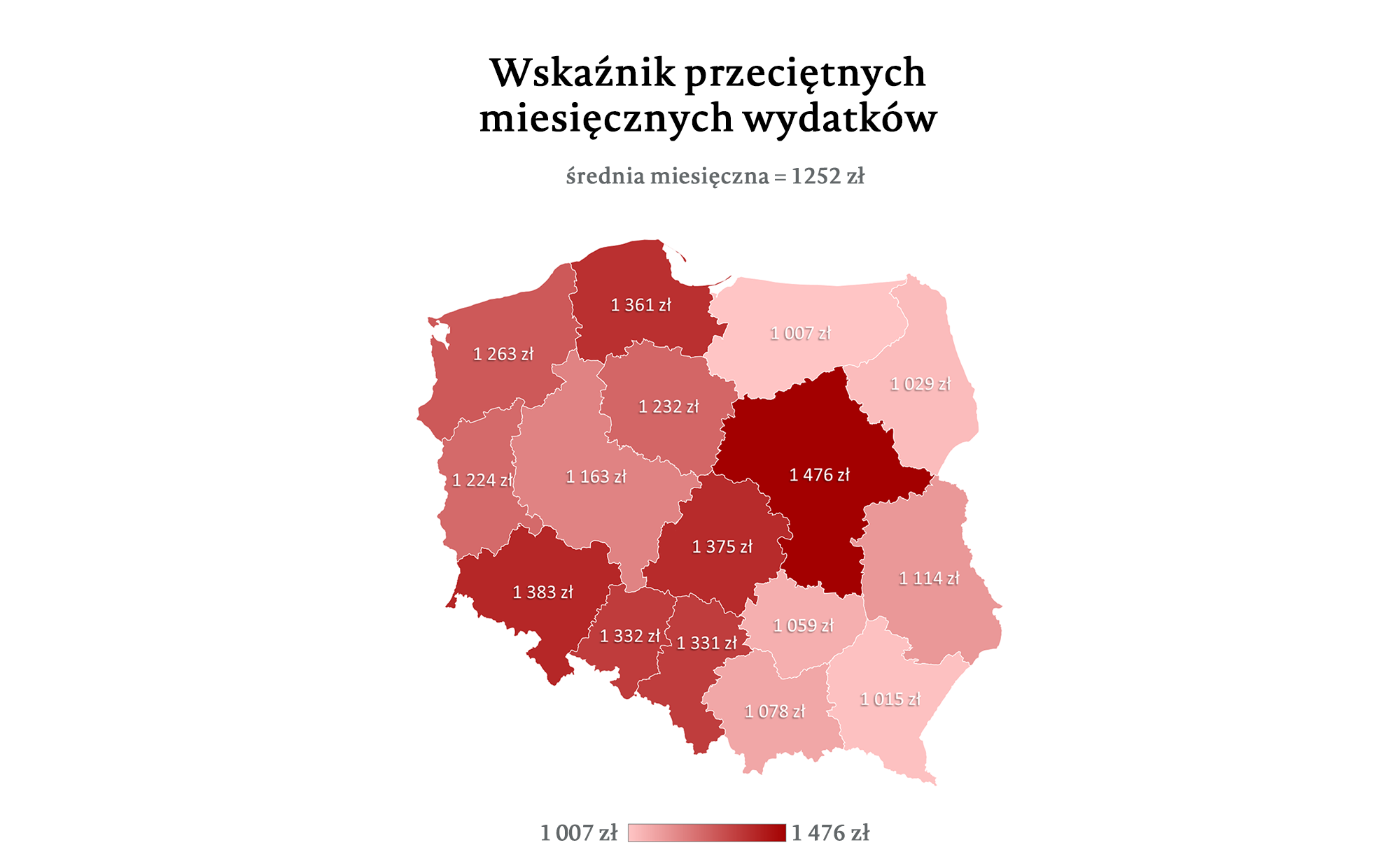 Wskanik miesicznych przecitnych wydatkw