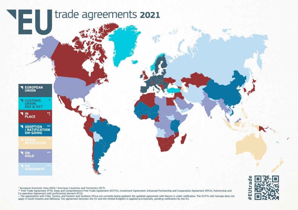 EU trade agreements 2021