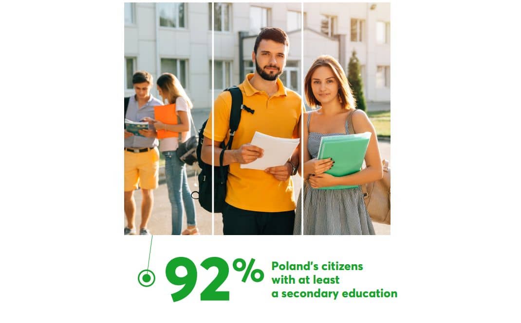 Well educated people