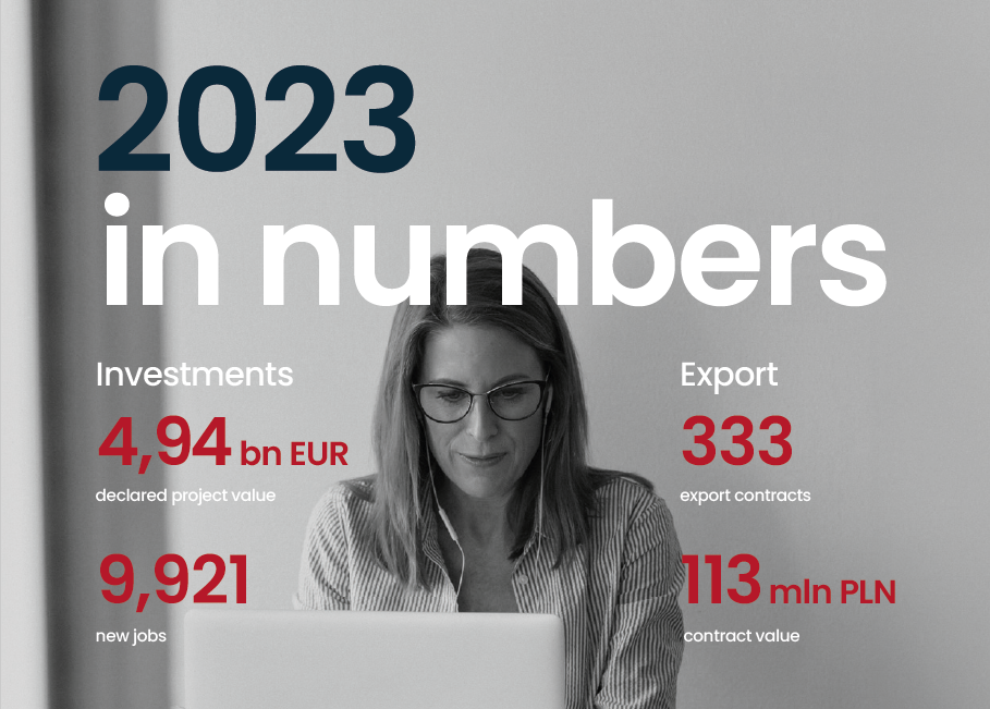 2023 in numbers