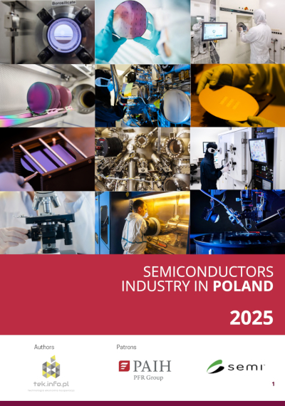 Semiconductors industry in Poland, 2025