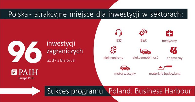 Polska - atrakcyjne miejsce dla inwestycji w sektorach