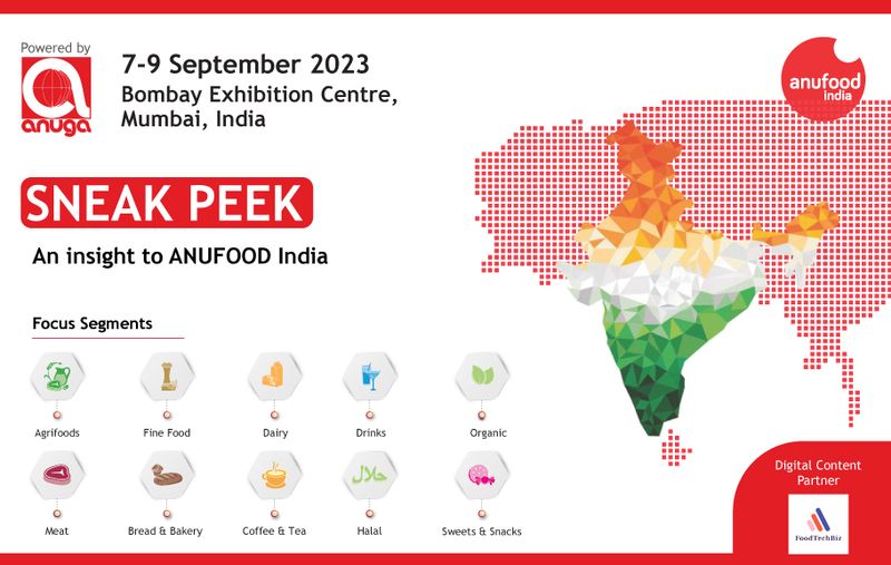 ANUFOOD India 2023