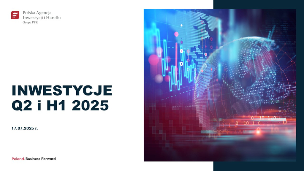 Prezentacja - Inwestycje - 2025