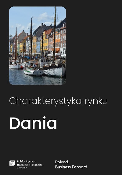 Dania - charakterystyka rynku, 2025