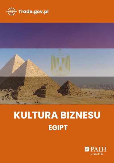 Kultura biznesu w Egipcie, 2026 Kultura biznesu w Egipcie, 2026